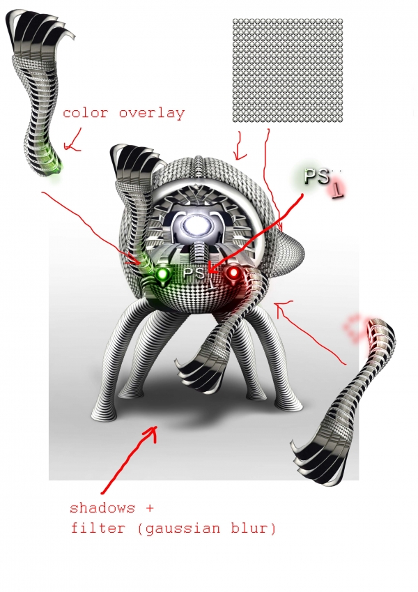 Creation of hard worker: Step 5